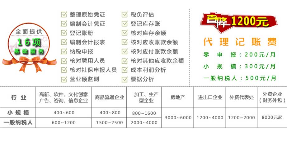 安溪代理記賬
