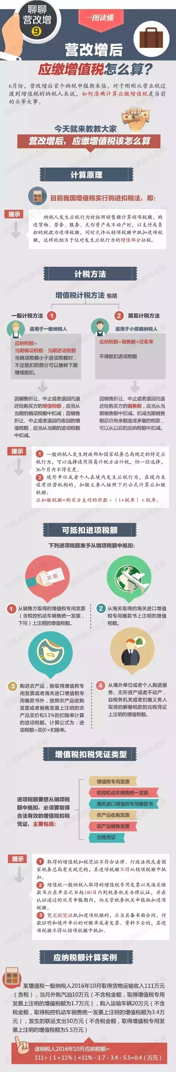 營(yíng)改增賬務(wù)處理,營(yíng)改增后應(yīng)繳增值稅,泉州營(yíng)改增