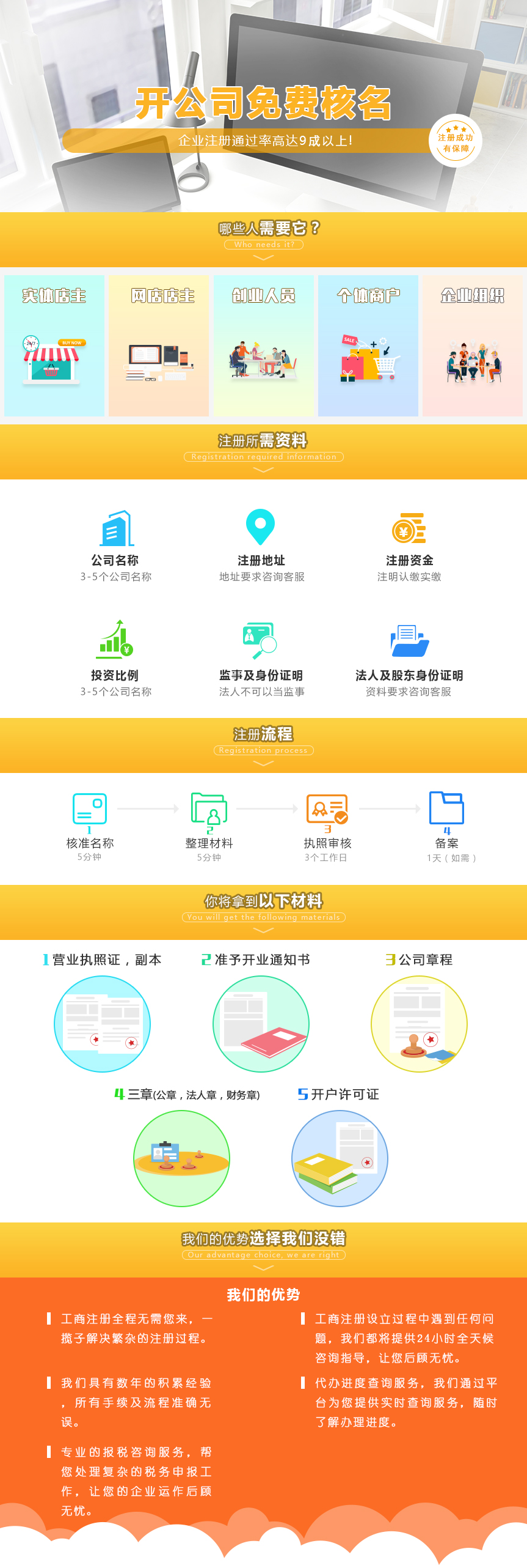 注冊(cè)公司,
