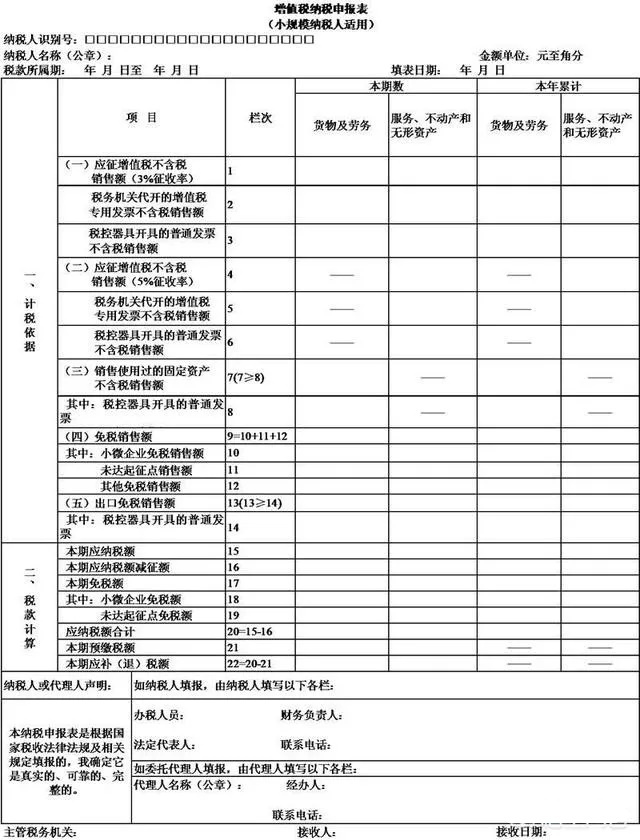 個(gè)體戶,這一,申請(qǐng),問(wèn)題