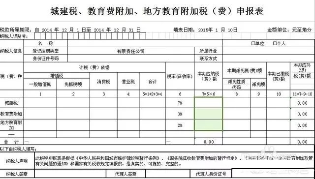 個(gè)體戶,這一,申請(qǐng),問(wèn)題